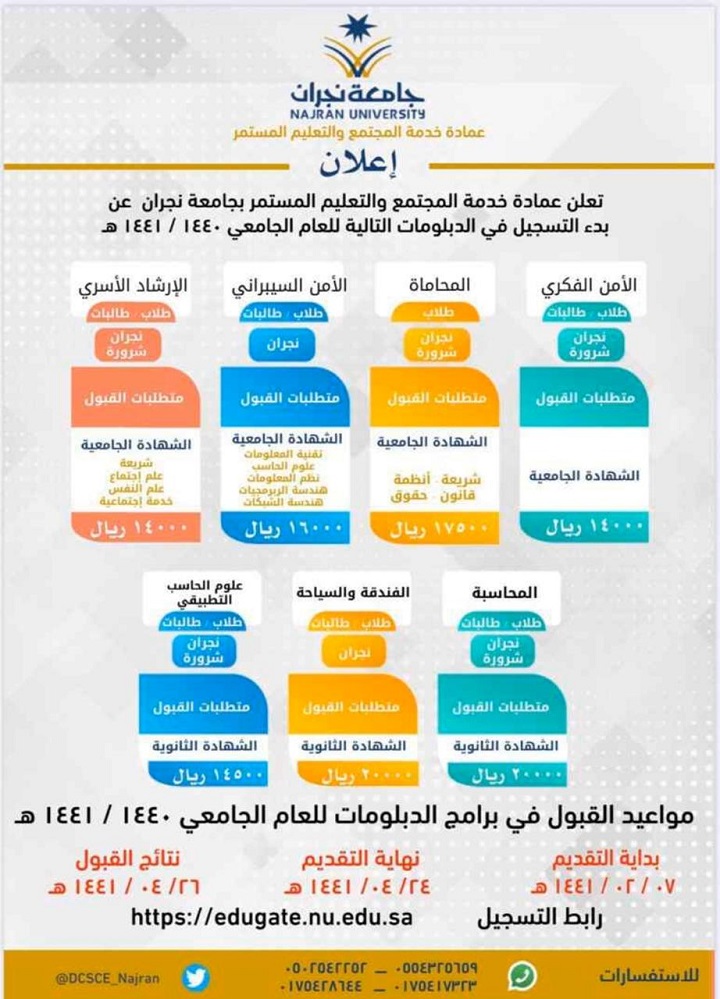 السيبراني دبلوم الامن الدبلوم البريطاني