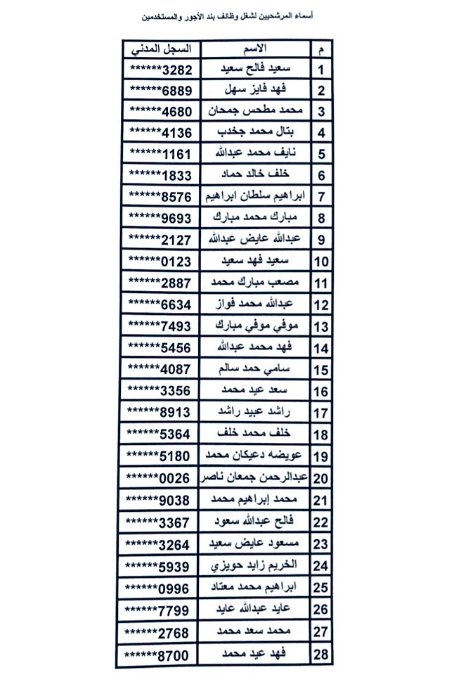 اذان وادي الدواسر