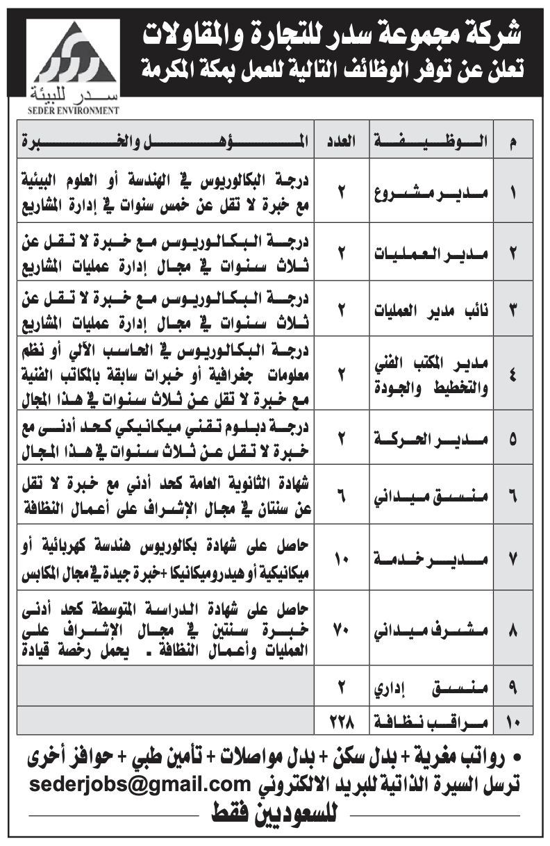 شركة سدر للتجارة والمقاولات